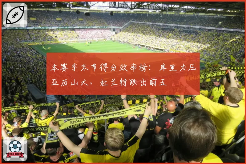 本赛季末节得分效率榜：库里力压亚历山大，杜兰特跌出前五